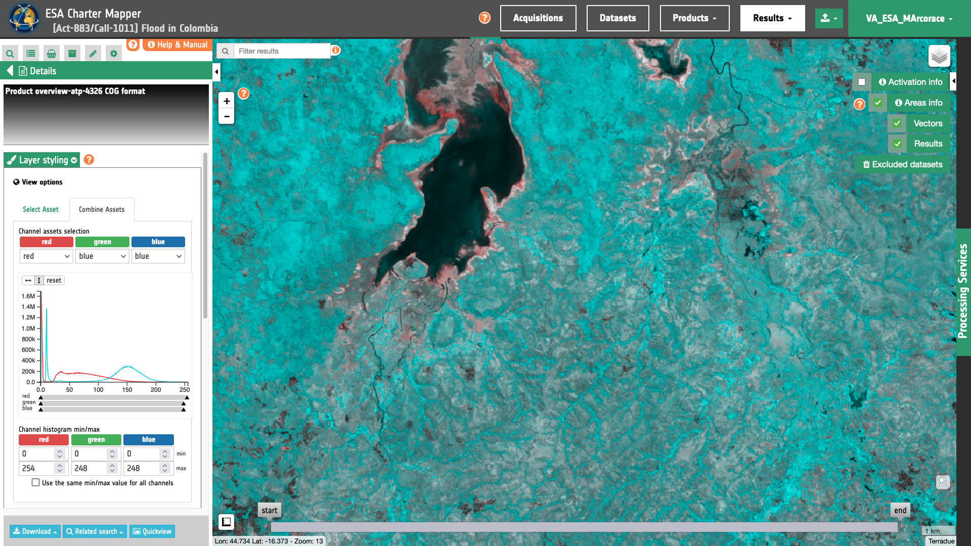 Figure 6